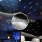 Kit Fibra Optica 3W efect stele cazatoare / meteorit, Alb, 12 canale, 60 fire la 2M - STAR1