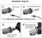 Set 2 Semnalizari Aripa Dinamice pentru Dacia Duster, Logan, Lodgy, Dokker - D0455 Set 2 Semnalizari Aripa Dinamice pentru Dacia Duster, Logan, Lodgy, Dokker - D0455