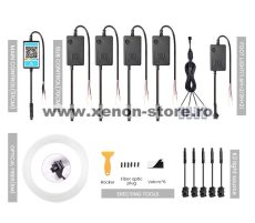 Kit Lumini Ambientale Wireless 9 in 1 pentru bord, portiere si picioare RGB cu Aplicatie AMB02